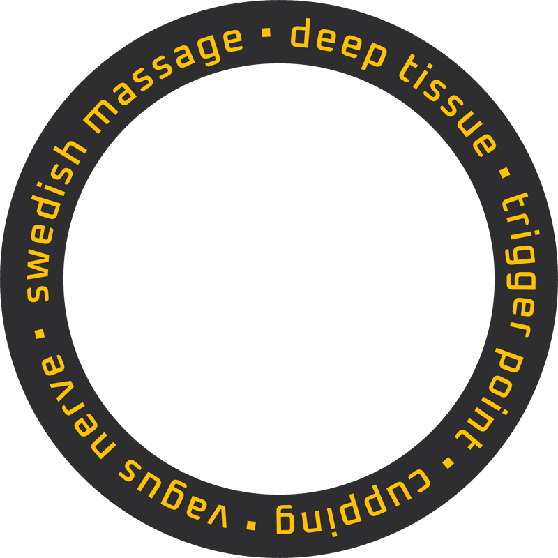 selftime treatments